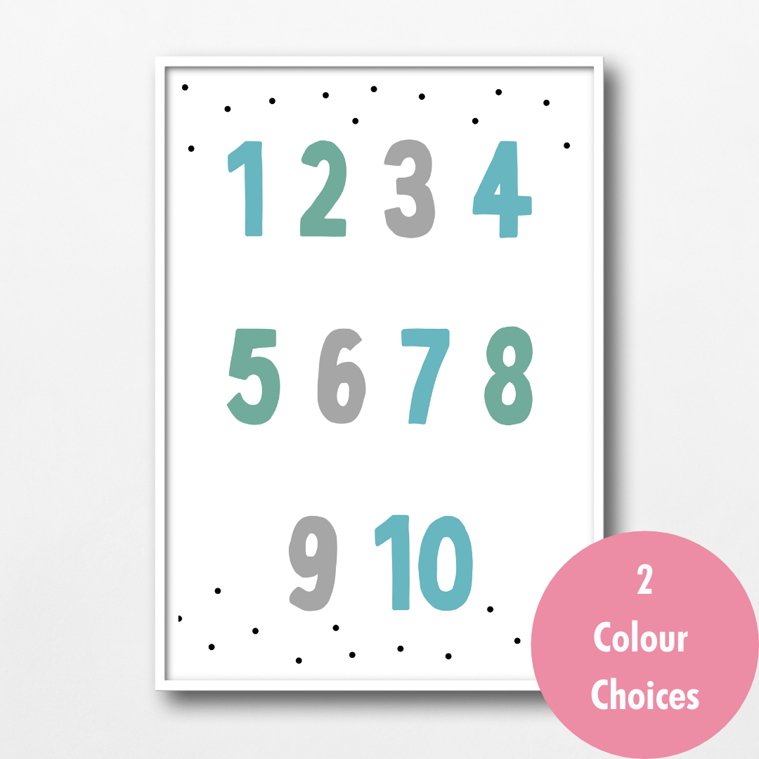 123 Number Wall Art Prints