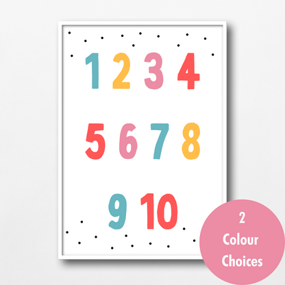 123 Number Wall Art Prints